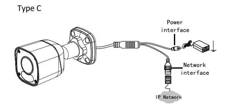 GYRATION CYBERVIEW 200B 2 MP Outdoor IR Fixed Bullet Camera - Figure 8