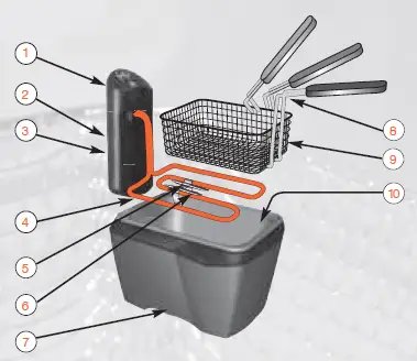 FriFri-5848-Deep-Fryer-FIG-2