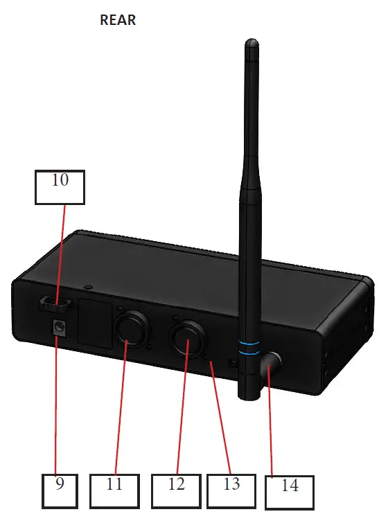 dB-Technologies-DEM-30-UHF-Wireless-In-Ear-Monitor-System-FIG3