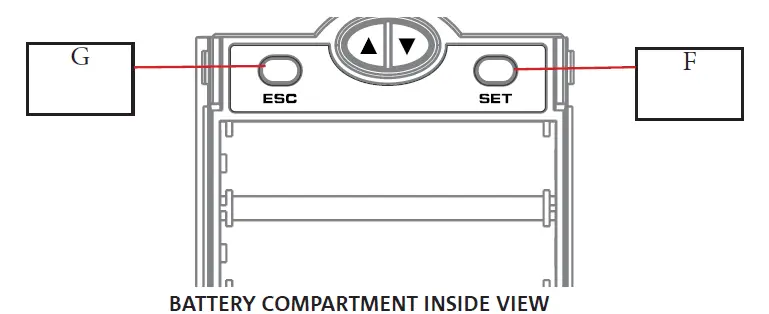 dB-Technologies-DEM-30-UHF-Wireless-In-Ear-Monitor-System-FIG5