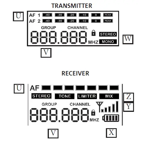 dB-Technologies-DEM-30-UHF-Wireless-In-Ear-Monitor-System-FIG6
