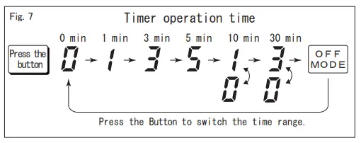 HKS-41001-AK013-HE-24V-Turbo-Timer-fig-9