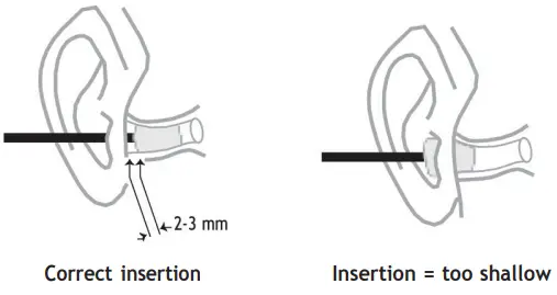 Etymotic ER 3C Research 3C Insert Earphones - Fig 2