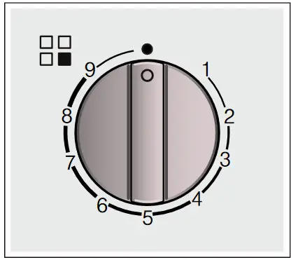 Precautions of use 1