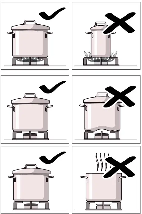 Precautions of use 2