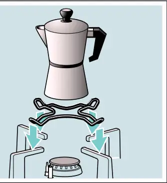 SIEMENS EP6A6HB20 Gas Hob - work grid 1