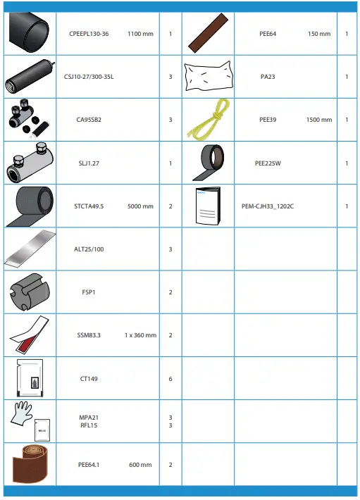 ENSTO-CJH33-1202C-Cold-Shrink-Cable-Joint-FIG-1