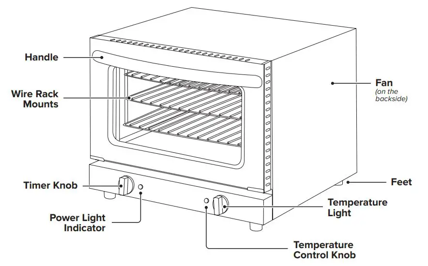 AVANTCO 177CO Series Countertop Convection Ovens User Manual - Identification of Key Parts
