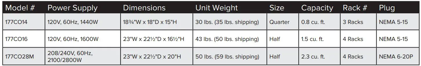 AVANTCO 177CO Series Countertop Convection Ovens User Manual - Specifications