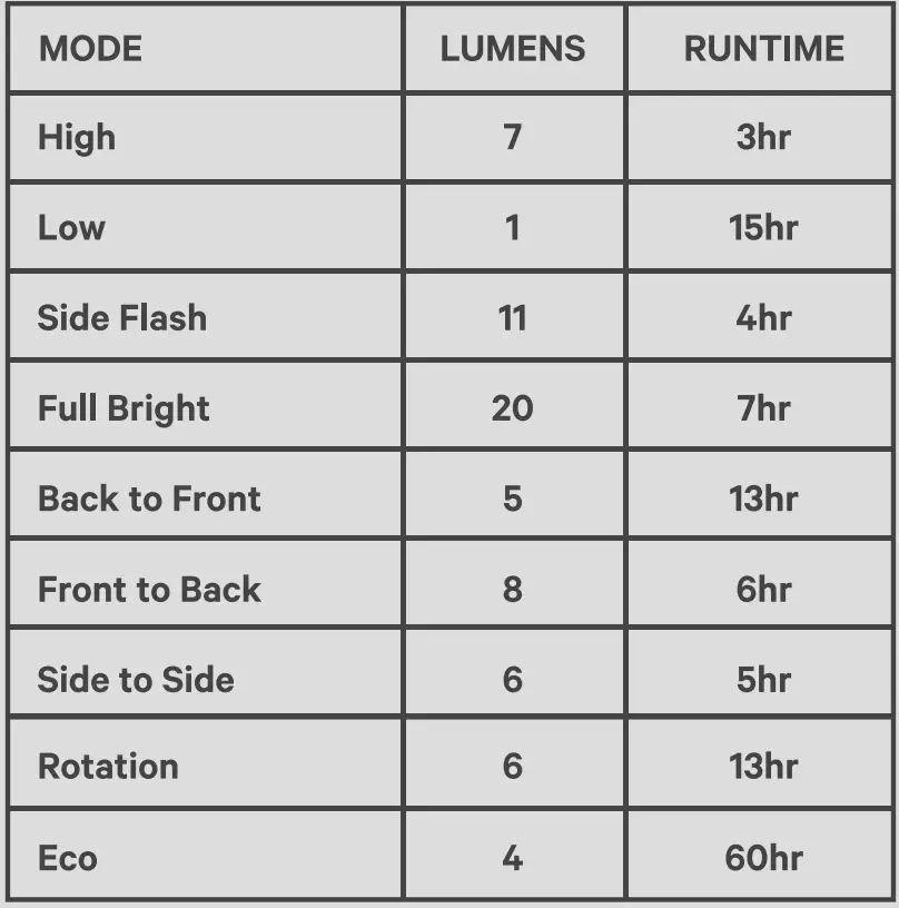 knog FROG V3 Light Twin Pack Abyss 08
