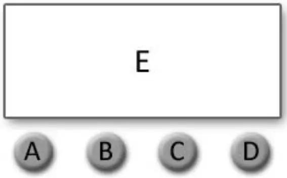 L8 FORUM LED Strobe Wash Outdoor Moving Light Control menu
