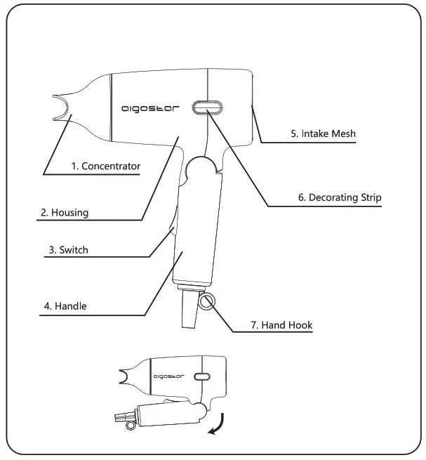 AIGOSTAR 320000XMC Travel Hair Dryer - 1
