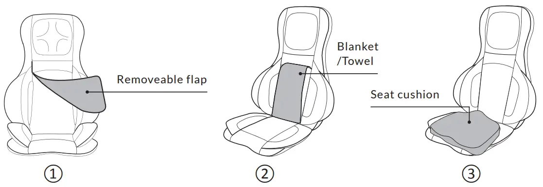 MEDIC THERAPEUTICS 005-973 Full Back & Neck Gel Massager with Heat - Fig 3