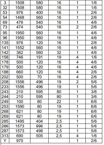 TIFFANY-3D4S-Z-Wardrobe-Anrex-FIG-2