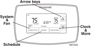 Quick reference to controls