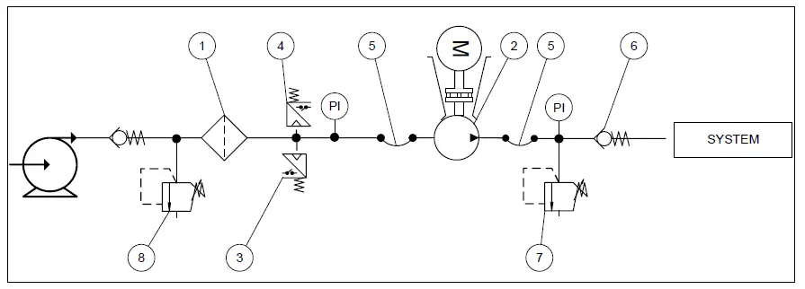 Danfoss-PAHT-256-PAHT-308-Pumps-04