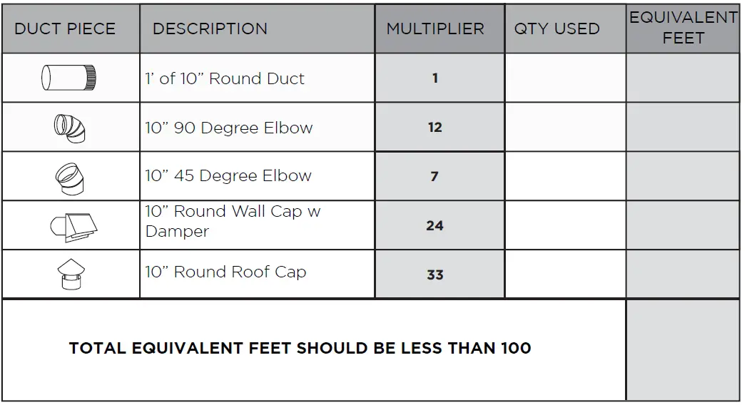 XOGV42S 42 Inch Stainless Steel Ducted Canopy Pro Style Wall Mount Hood 1