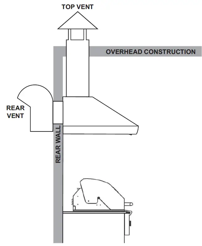 XOGV42S 42 Inch Stainless Steel Ducted Canopy Pro Style Wall Mount Hood 6