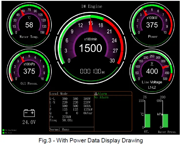 SmartGen HMC9800RM Remote Monitoring Controller-4