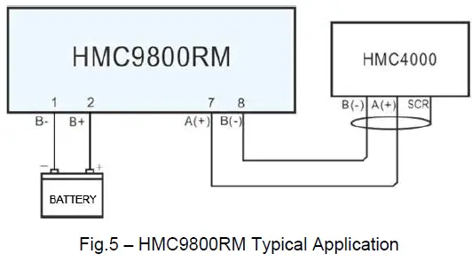 SmartGen HMC9800RM Remote Monitoring Controller-8