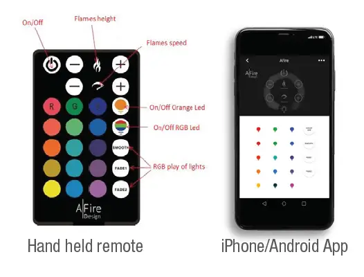 AFIREWATER AWPR Prestige Series 40 Inch Built-In Electric Fireplace Insert 1