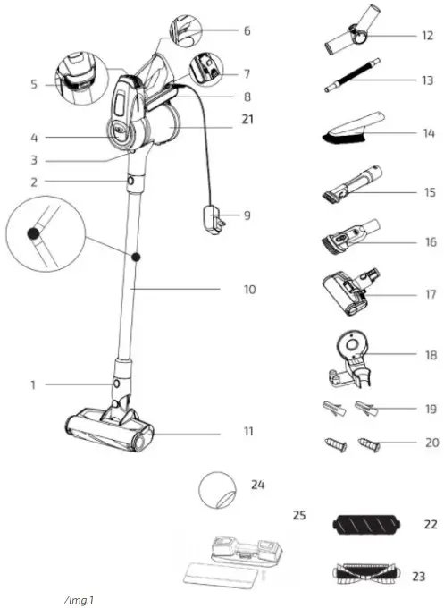 Parts and components