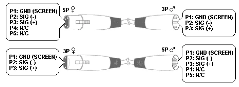HQ-POWER-LEDA03C-DMX-Controller-Output-LED-Power-and-Control-Unit-02