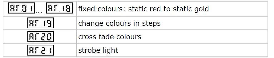 HQ-POWER-LEDA03C-DMX-Controller-Output-LED-Power-and-Control-Unit-04