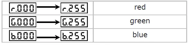 HQ-POWER-LEDA03C-DMX-Controller-Output-LED-Power-and-Control-Unit-7