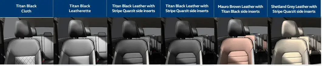 AUTO CATALOG ARCHIVE 2023 VW Atlas - fig 6