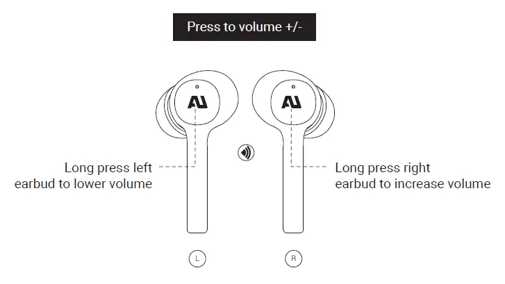 Press to volume +/-