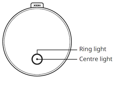 IKEA-505.034.14-=DIRIGERA Smart-Hub-FIG- (1)