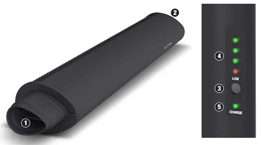 LD SYSTEM LDMAUI5GOBC GO Battery-Powered PA System - CONNECTIONS, DISPLAY ELEMENTS AND OPERATION