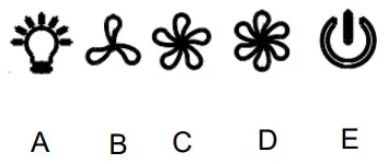 LIVINOX LCH 605 Kitchen Hood - Push Button Control Panel