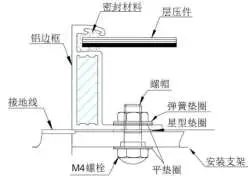 Haitai-HTM400420MH5-aJi-Mono-410W-All-Black-12