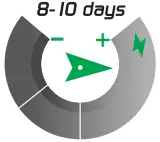 maximawatches-TURBO-Max-Pro-Smartwatch-Fig-05