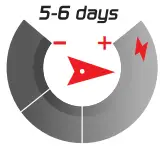 maximawatches-TURBO-Max-Pro-Smartwatch-Fig-06