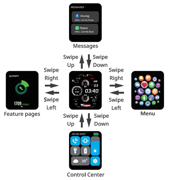 maximawatches-TURBO-Max-Pro-Smartwatch-Fig-14