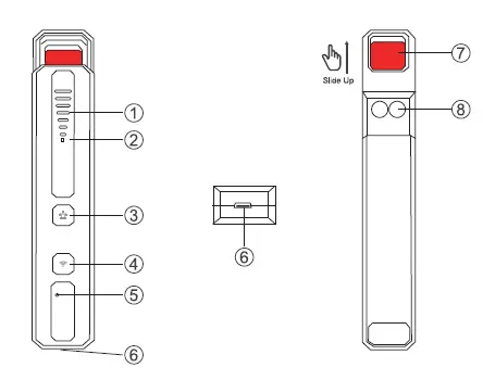 OzSpy DAIXSTCKRF Hidden Camera Detector RF Bug Detector Stick fig 1