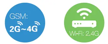 OzSpy DAIXSTCKRF Hidden Camera Detector RF Bug Detector Stick fig 6