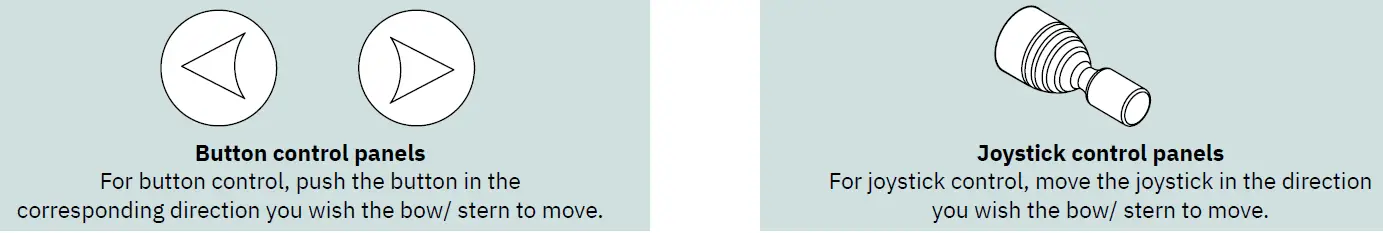 SLEIPNER SAC320 300-I-2-H AC Thruster 1