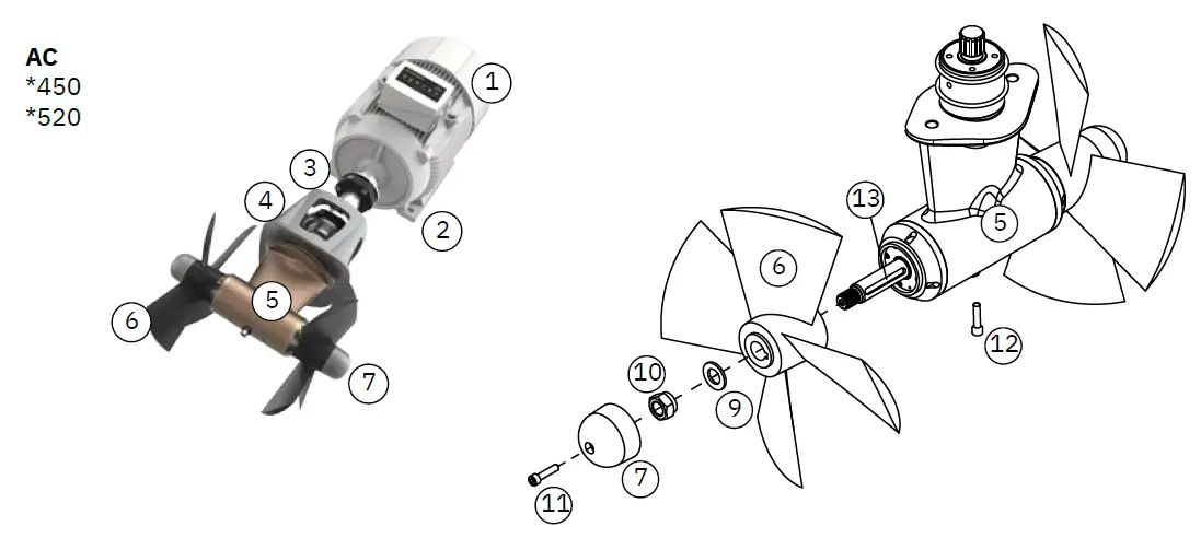 SLEIPNER SAC320 300-I-2-H AC Thruster 10
