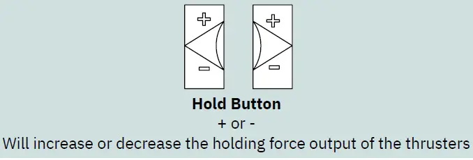 SLEIPNER SAC320 300-I-2-H AC Thruster 2