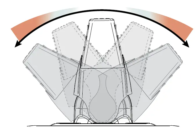 SLEIPNER SAC320 300-I-2-H AC Thruster 4