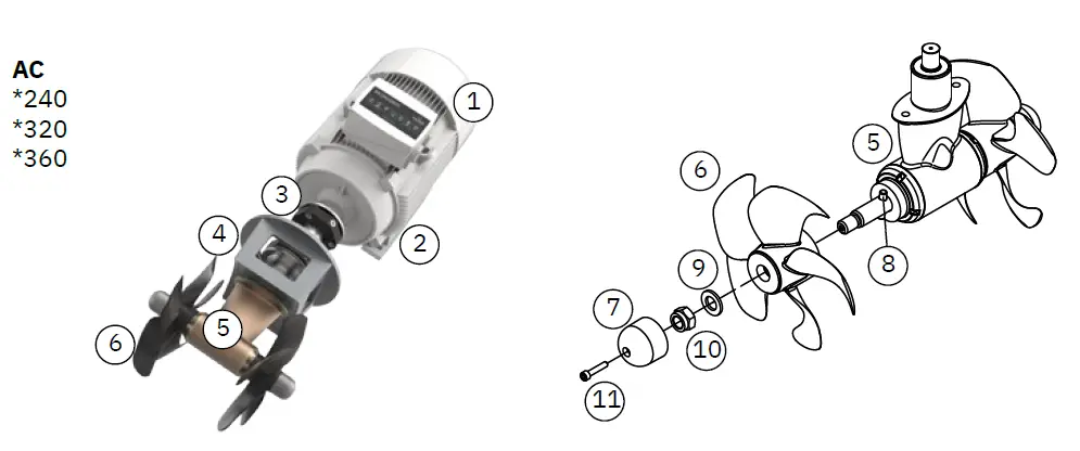 SLEIPNER SAC320 300-I-2-H AC Thruster 9