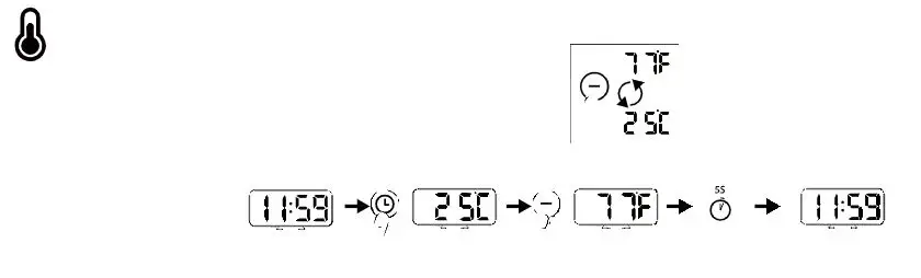 IKEA NOLLNING Clock Thermometer Alarm Instructions - Temperature