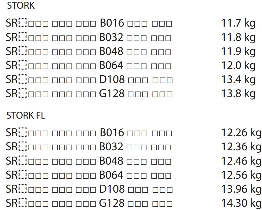 ViZULO Stork Food Light LED Street Luminaire fig 12