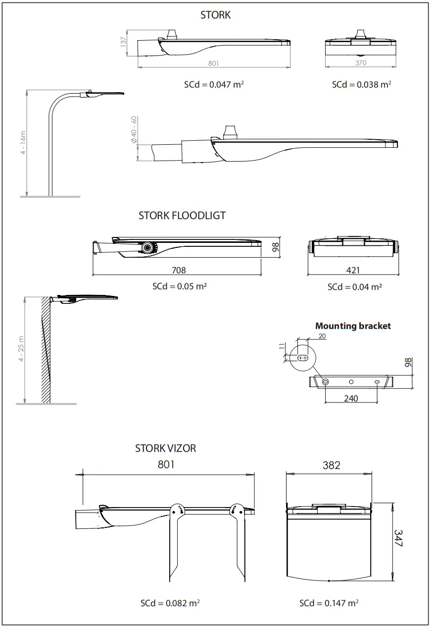 ViZULO Stork Food Light LED Street Luminaire fig 13