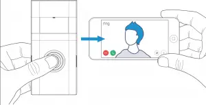 Smile, you’re on camera!