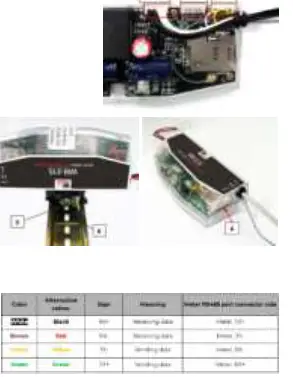 IoT-System-WM-E1S-Modem-2
